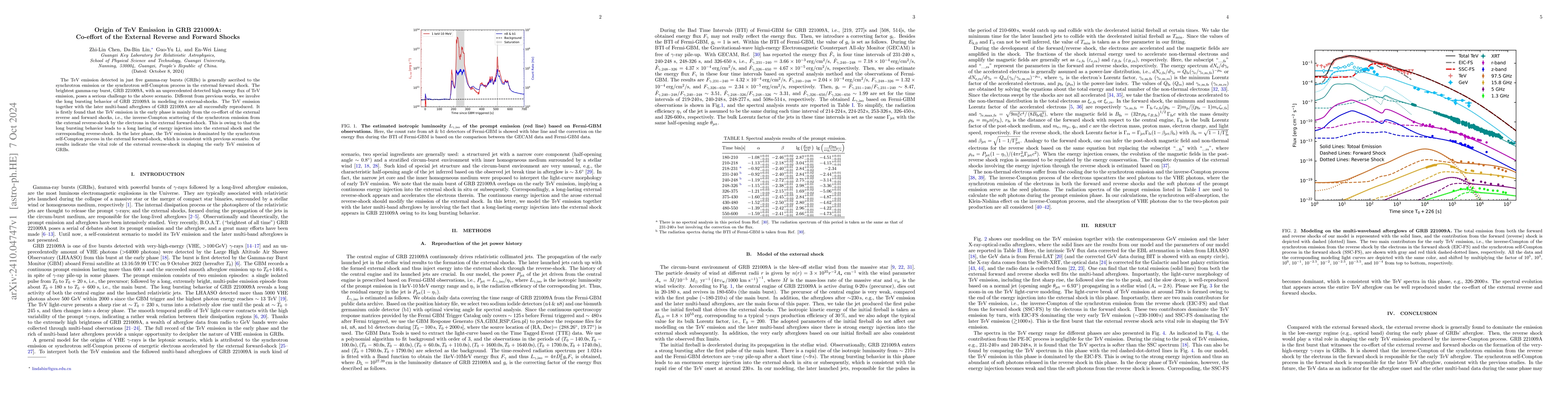 Thumbnail for Origin of TeV Emission in GRB 221009A: Co-effort of the External Reverse
  and Forward Shocks