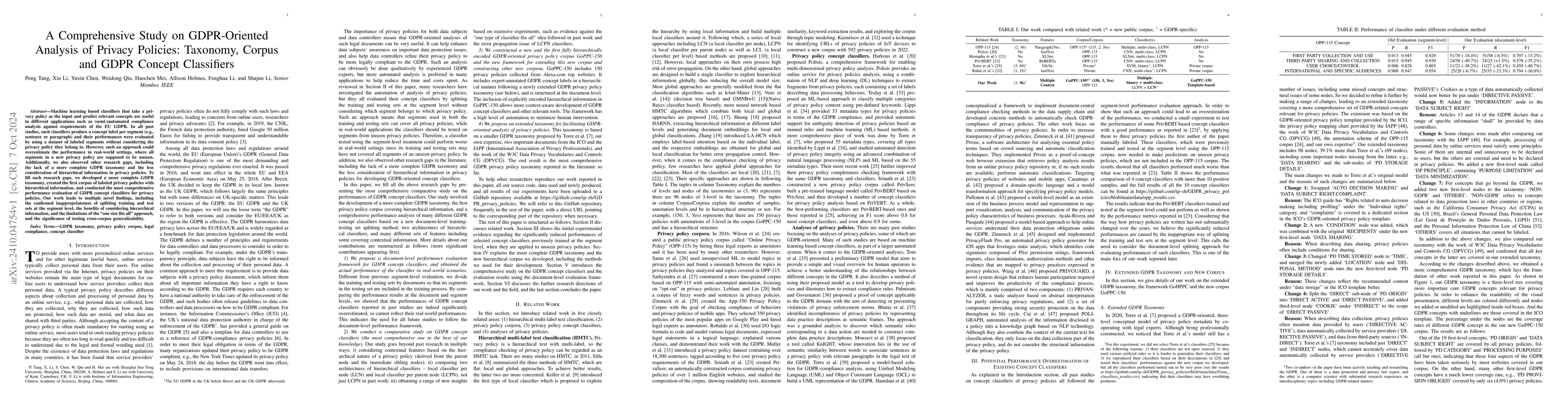Thumbnail for A Comprehensive Study on GDPR-Oriented Analysis of Privacy Policies:
  Taxonomy, Corpus and GDPR Concept Classifiers