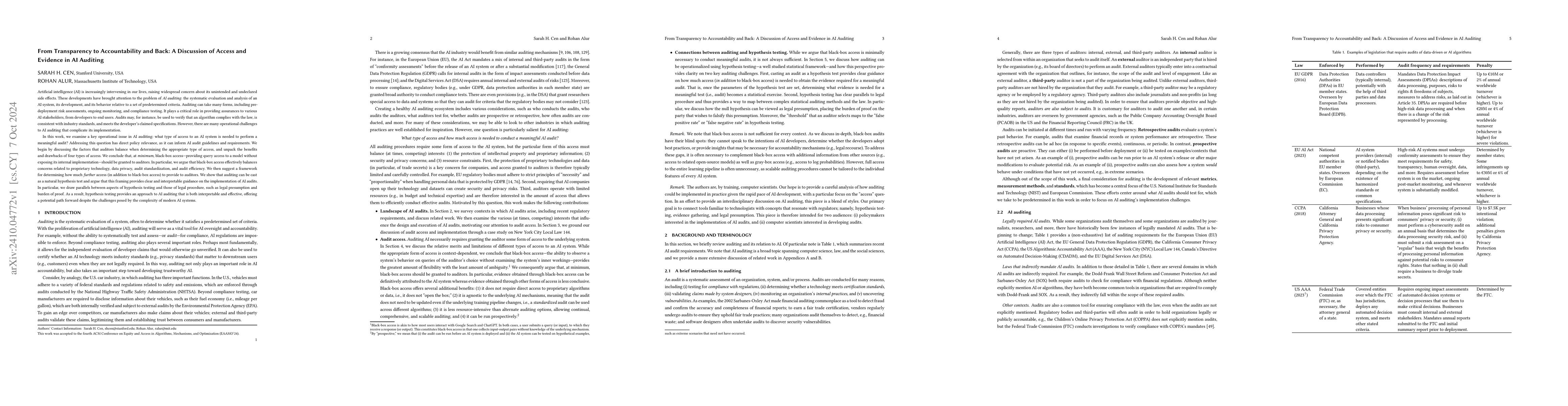 Thumbnail for From Transparency to Accountability and Back: A Discussion of Access and
  Evidence in AI Auditing