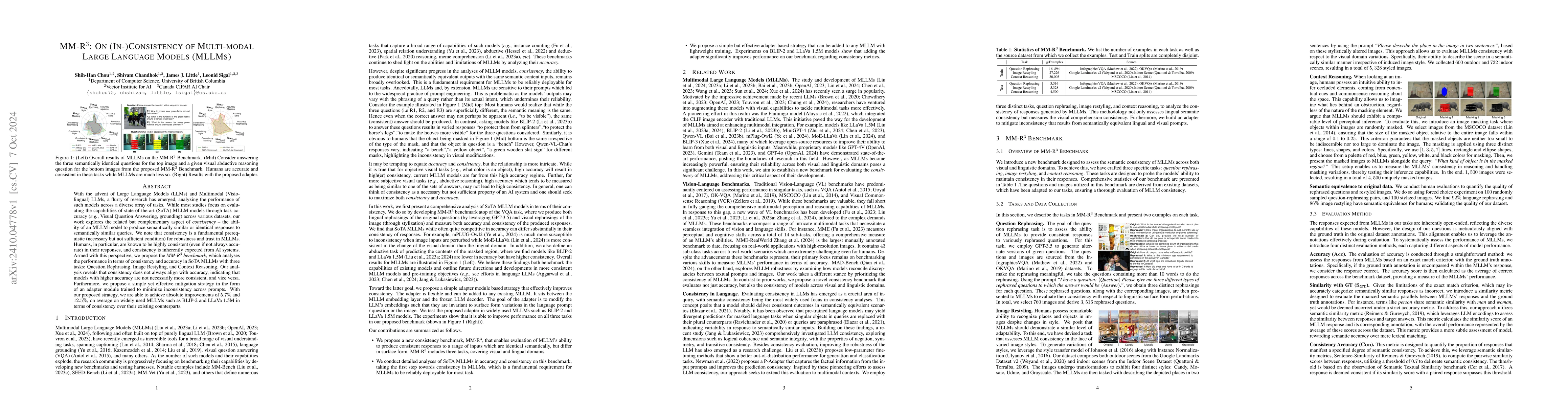 Thumbnail for MM-R$^3$: On (In-)Consistency of Multi-modal Large Language Models
  (MLLMs)