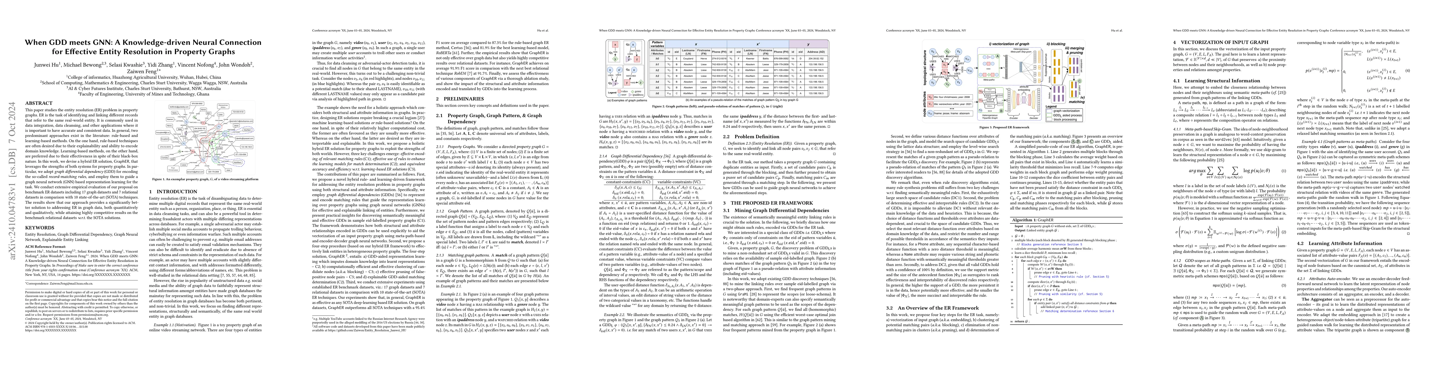 Thumbnail for When GDD meets GNN: A Knowledge-driven Neural Connection for Effective
  Entity Resolution in Property Graphs