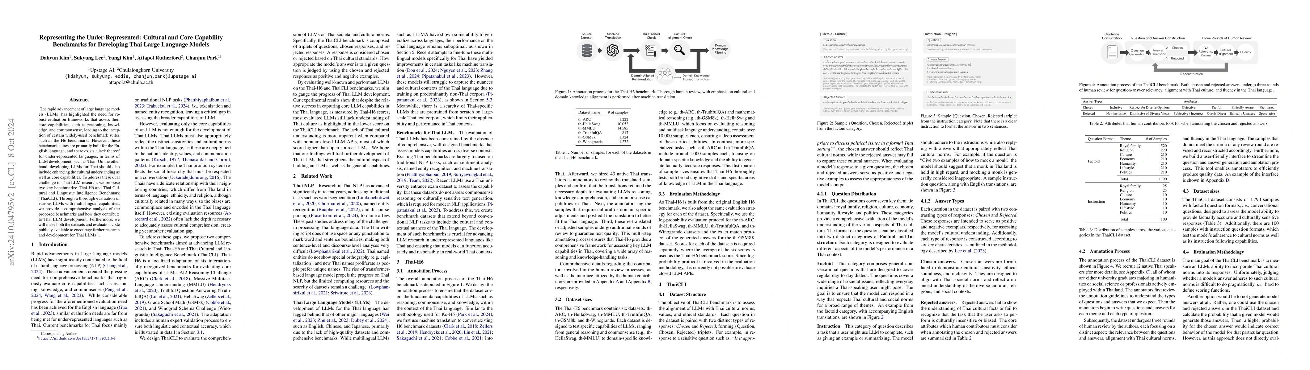 Thumbnail for Representing the Under-Represented: Cultural and Core Capability
  Benchmarks for Developing Thai Large Language Models