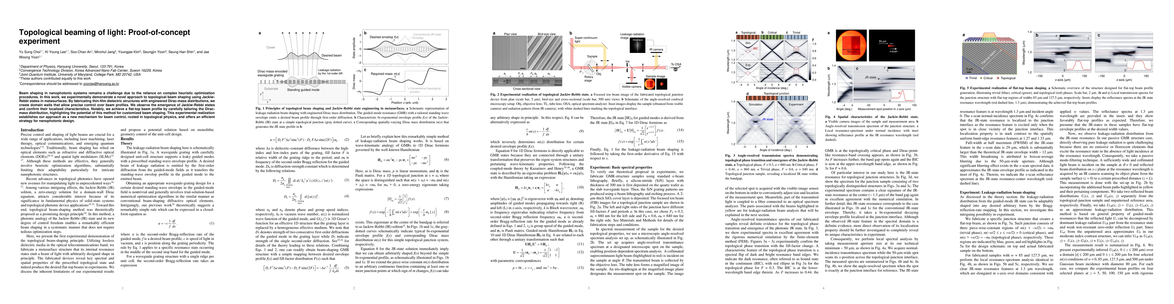 Thumbnail for Topological beaming of light: Proof-of-concept experiment