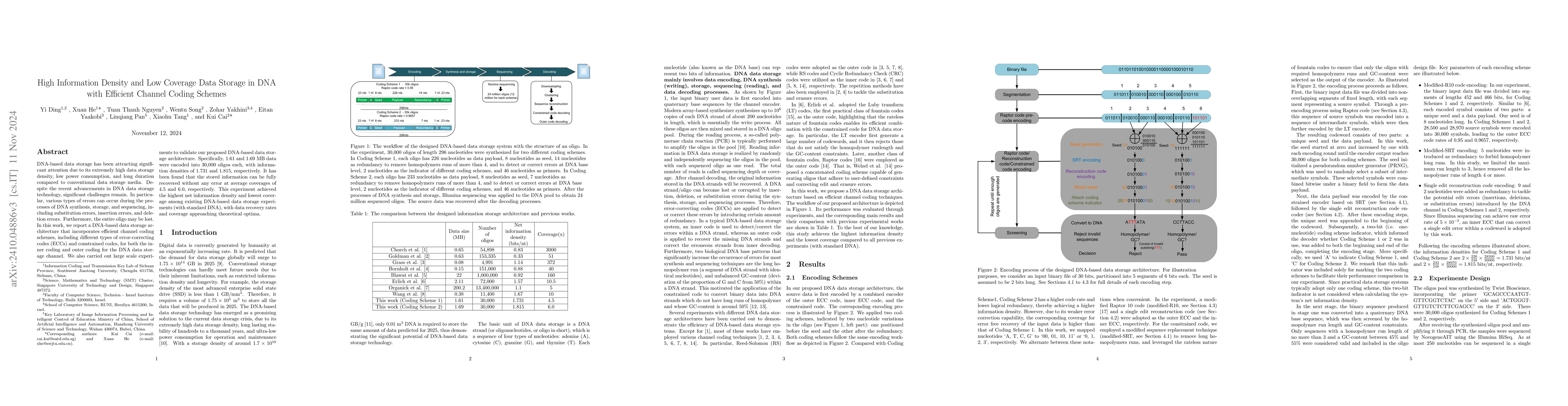 Thumbnail for High Information Density and Low Coverage Data Storage in DNA with
  Efficient Channel Coding Schemes