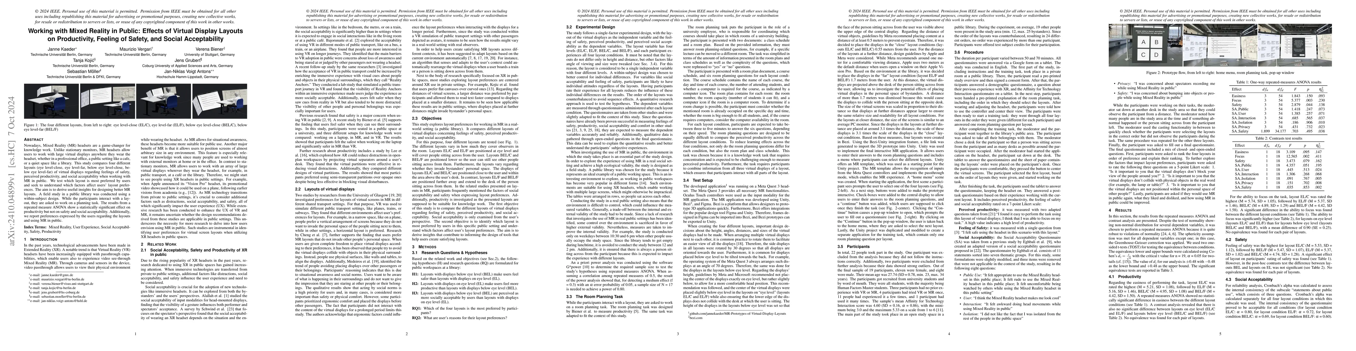 Thumbnail for Working with Mixed Reality in Public: Effects of Virtual Display Layouts
  on Productivity, Feeling of Safety, and Social Acceptability