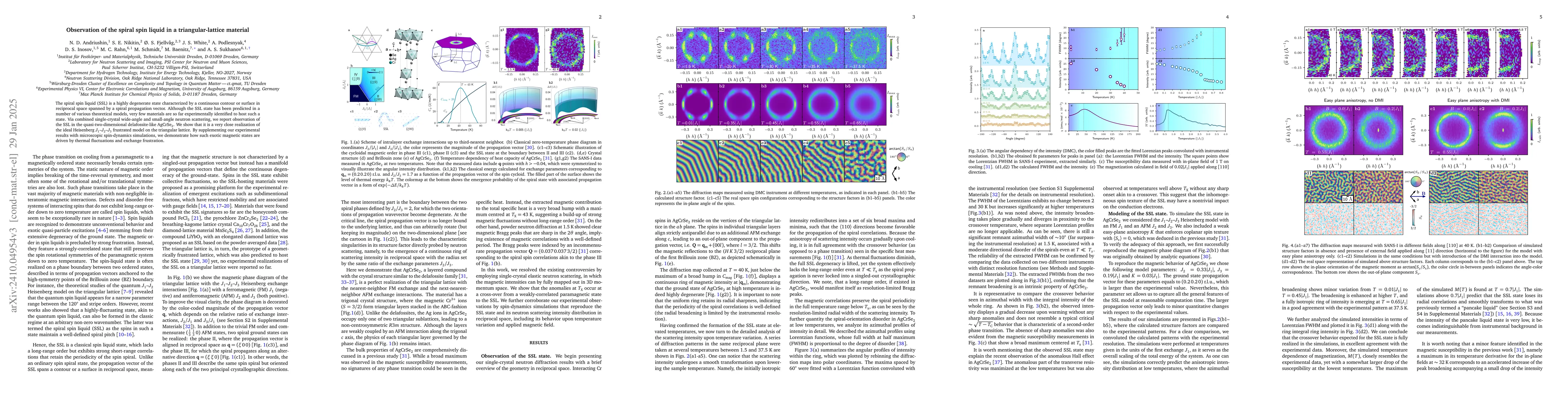 Thumbnail for Observation of the spiral spin liquid in a triangular-lattice material