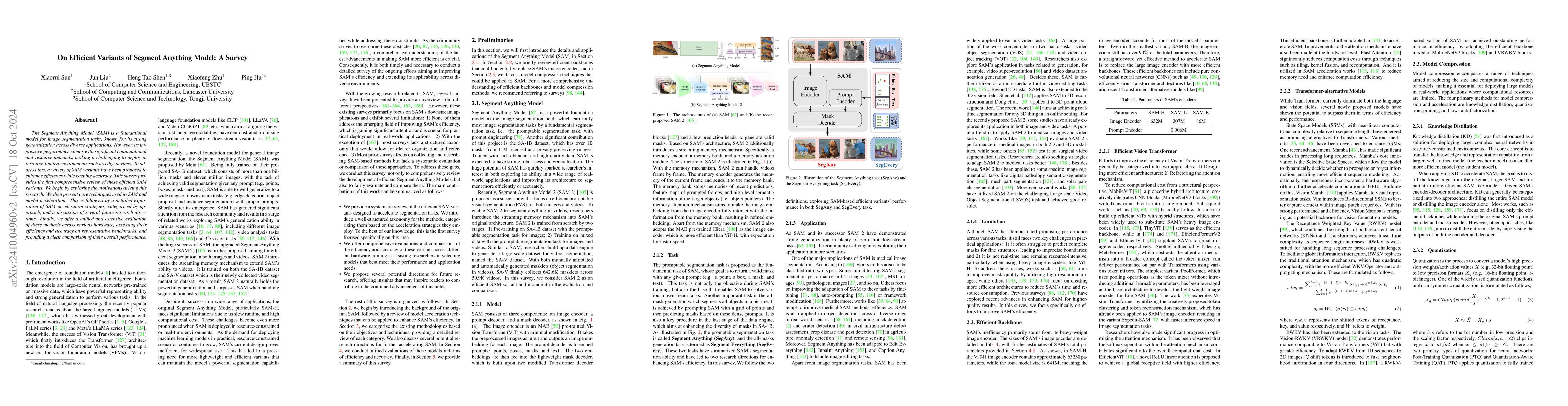 Thumbnail for On Efficient Variants of Segment Anything Model: A Survey