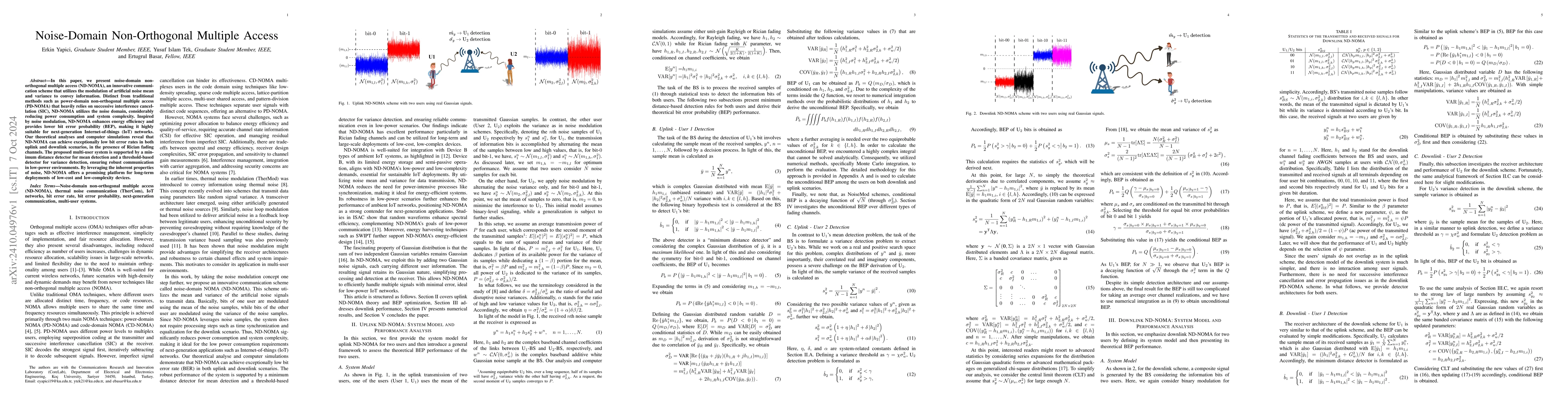 Thumbnail for Noise-Domain Non-Orthogonal Multiple Access
