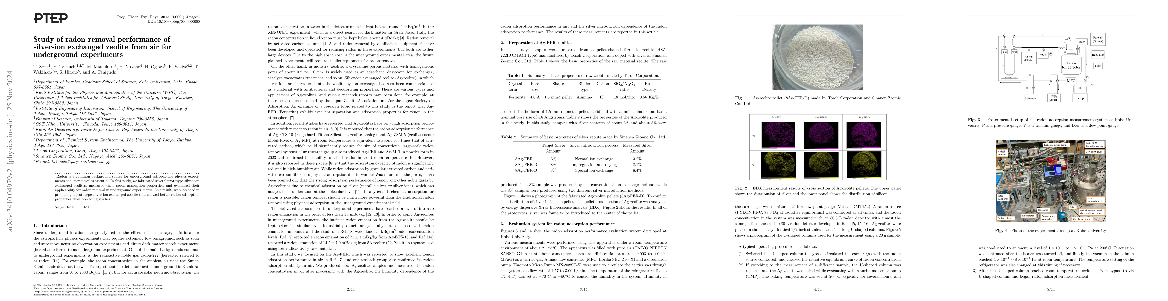 Thumbnail for Study of radon removal performance of silver-ion exchanged zeolite from
  air for underground experiments