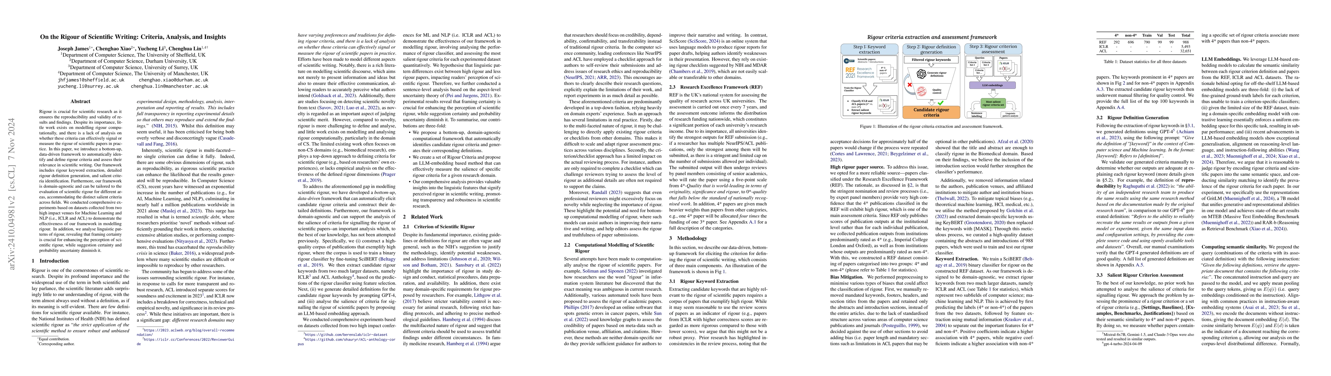 Thumbnail for On the Rigour of Scientific Writing: Criteria, Analysis, and Insights