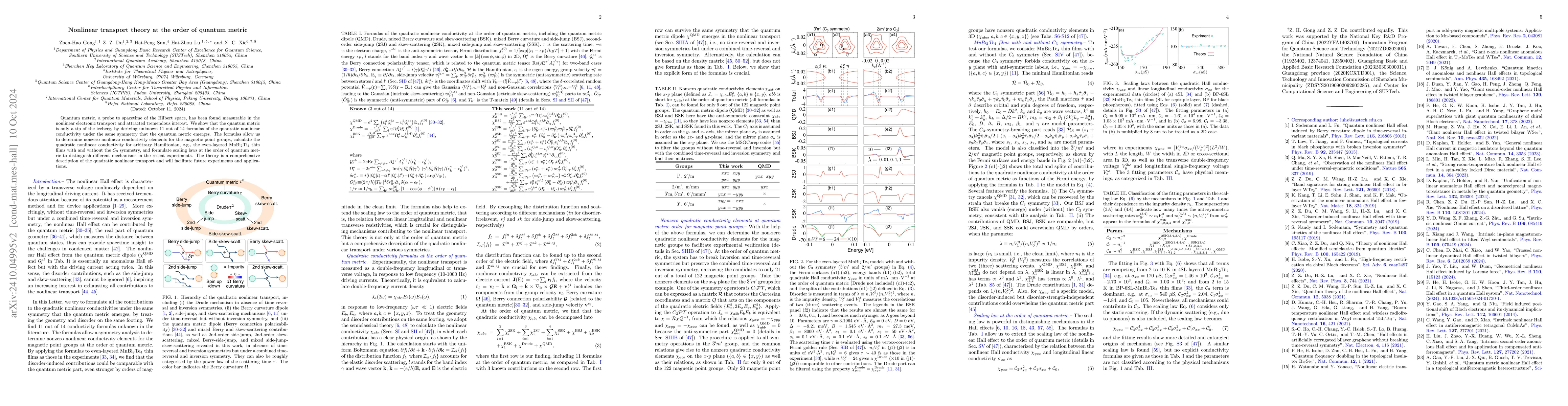 Thumbnail for Nonlinear transport theory at the order of quantum metric