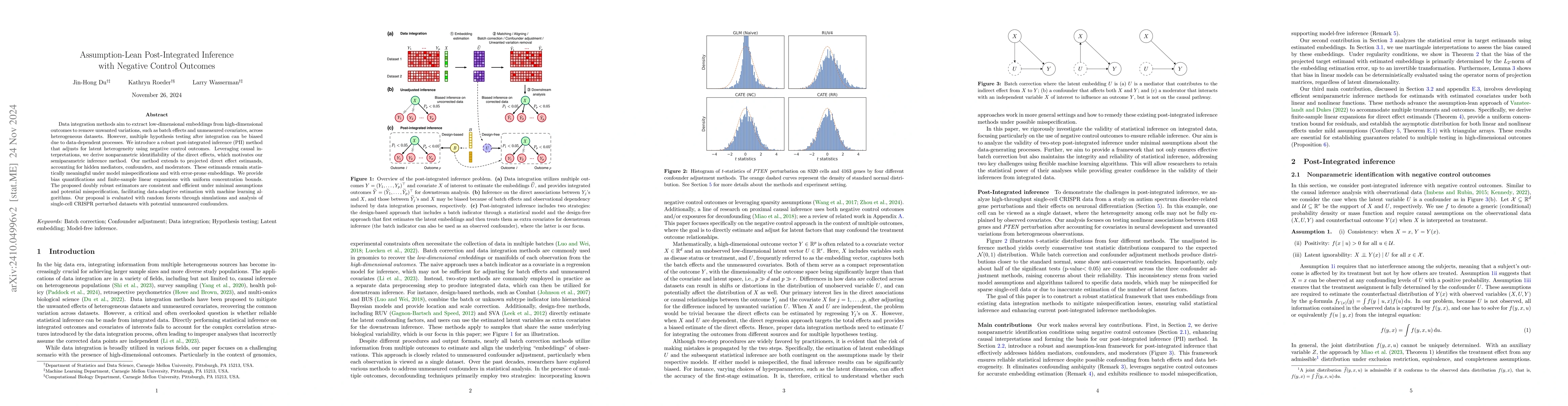 Thumbnail for Assumption-Lean Post-Integrated Inference with Negative Control Outcomes