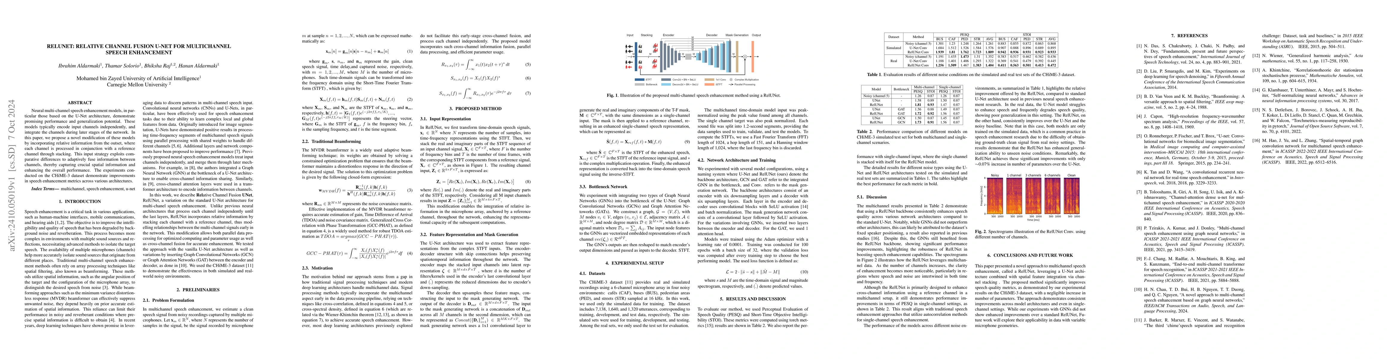 Thumbnail for RelUNet: Relative Channel Fusion U-Net for Multichannel Speech
  Enhancement