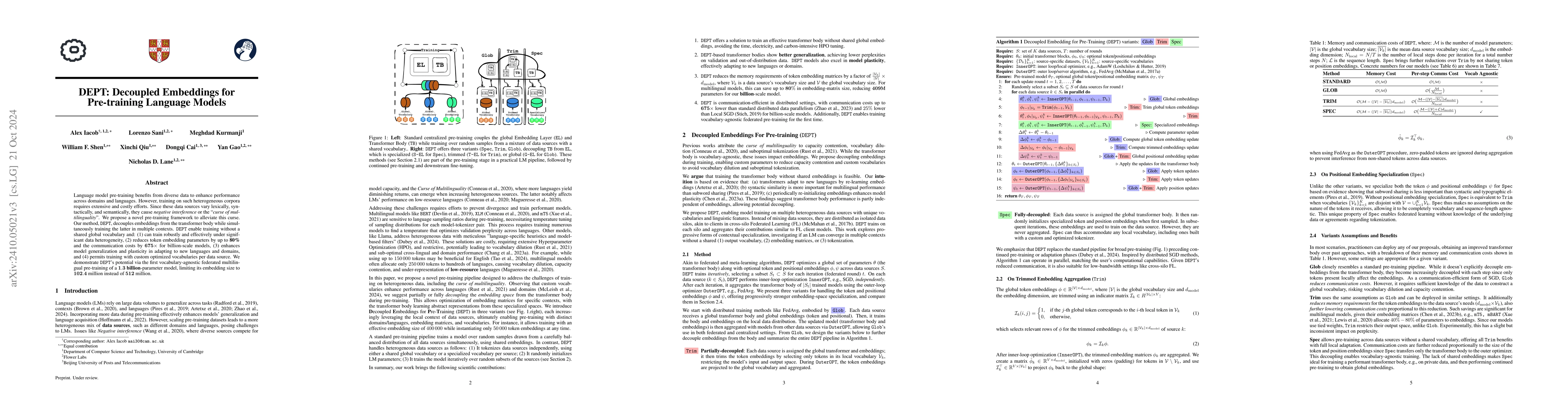 Thumbnail for DEPT: Decoupled Embeddings for Pre-training Language Models