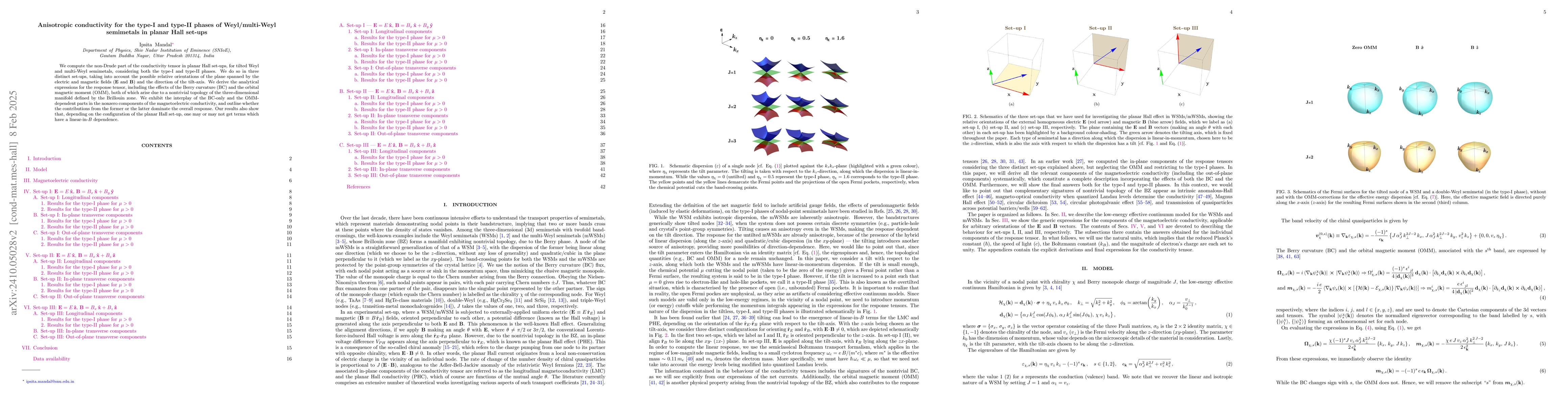 Thumbnail for Anisotropic conductivity for the type-I and type-II phases of
  Weyl/multi-Weyl semimetals in planar Hall set-ups