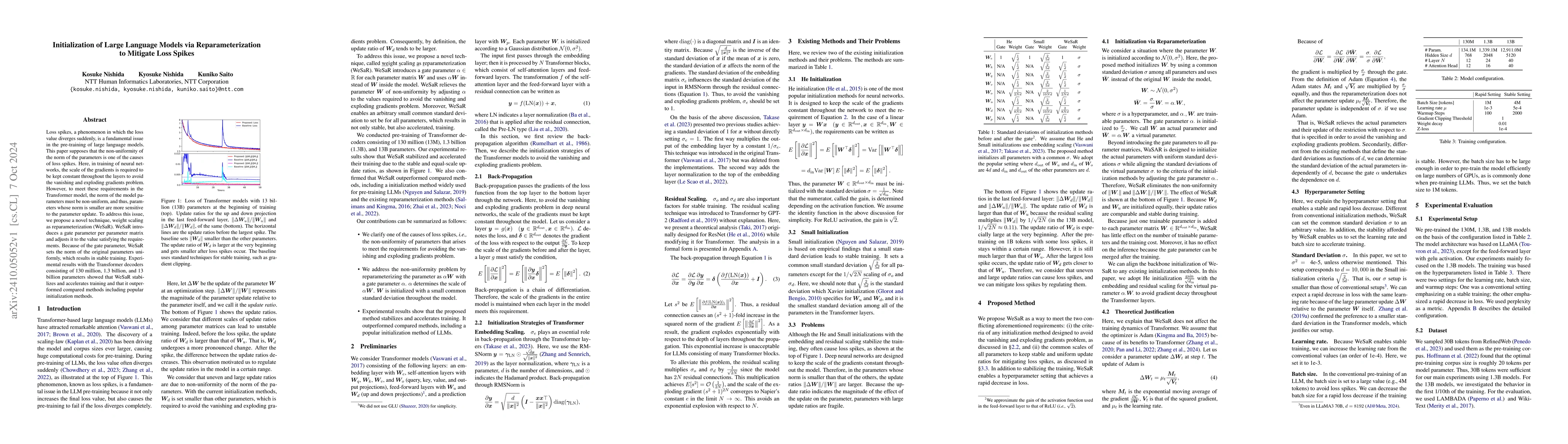 Thumbnail for Initialization of Large Language Models via Reparameterization to
  Mitigate Loss Spikes
