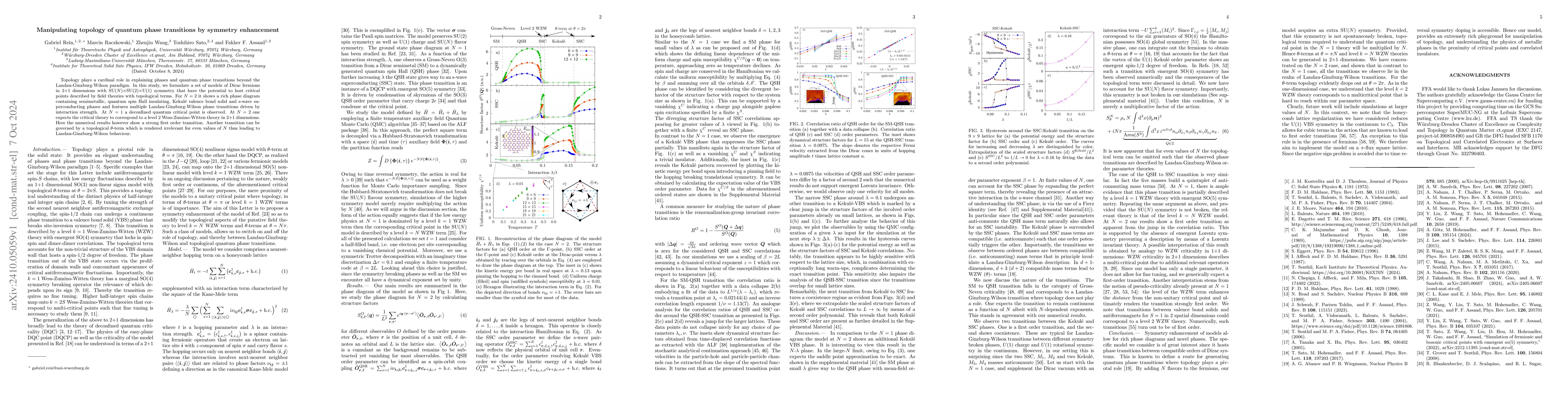 Thumbnail for Manipulating topology of quantum phase transitions by symmetry
  enhancement