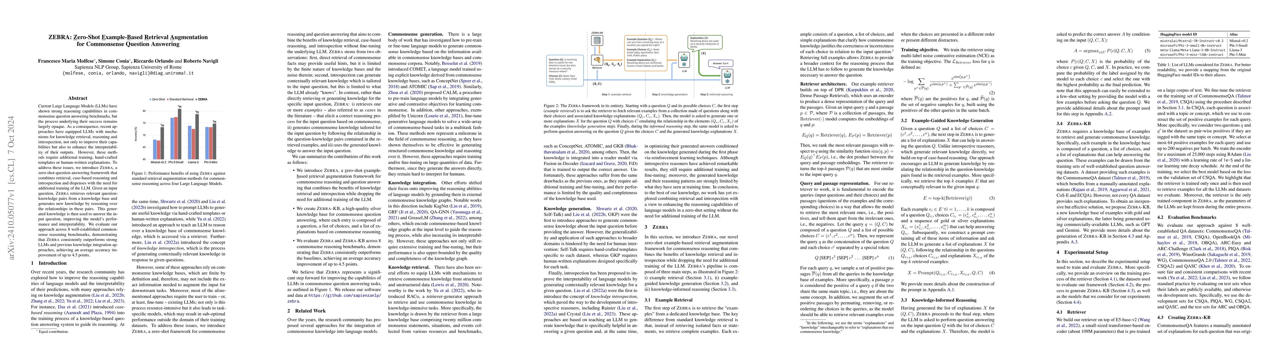 Thumbnail for ZEBRA: Zero-Shot Example-Based Retrieval Augmentation for Commonsense
  Question Answering