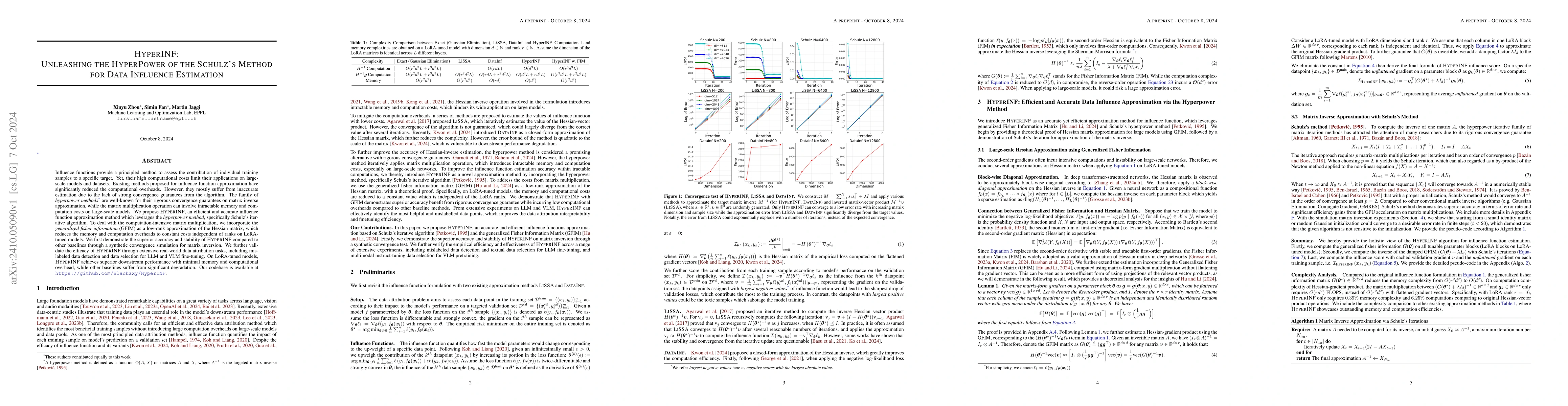 Thumbnail for HyperINF: Unleashing the HyperPower of the Schulz's Method for Data
  Influence Estimation