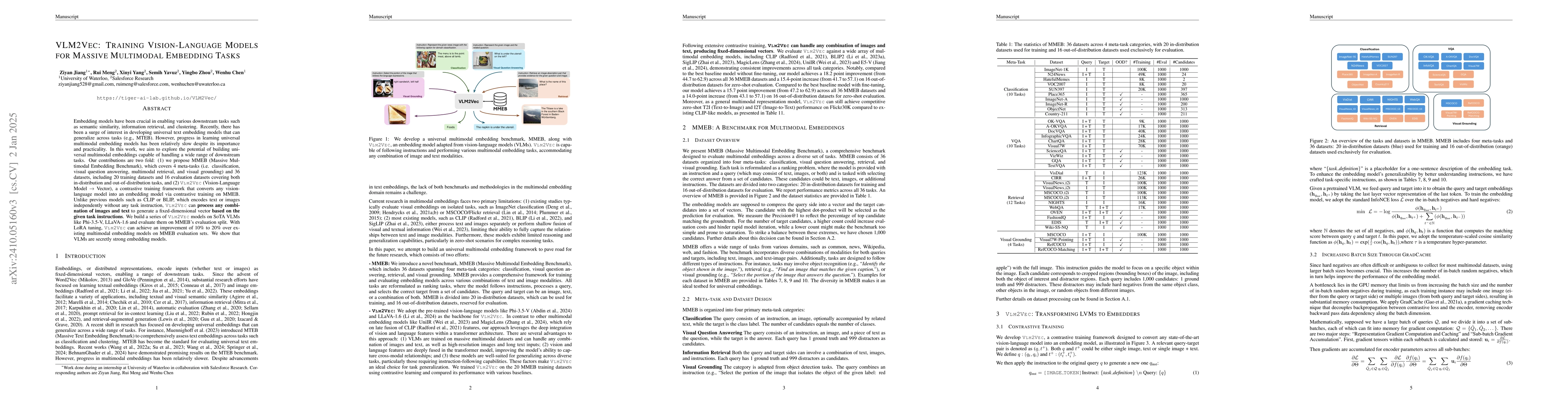 Thumbnail for VLM2Vec: Training Vision-Language Models for Massive Multimodal
  Embedding Tasks