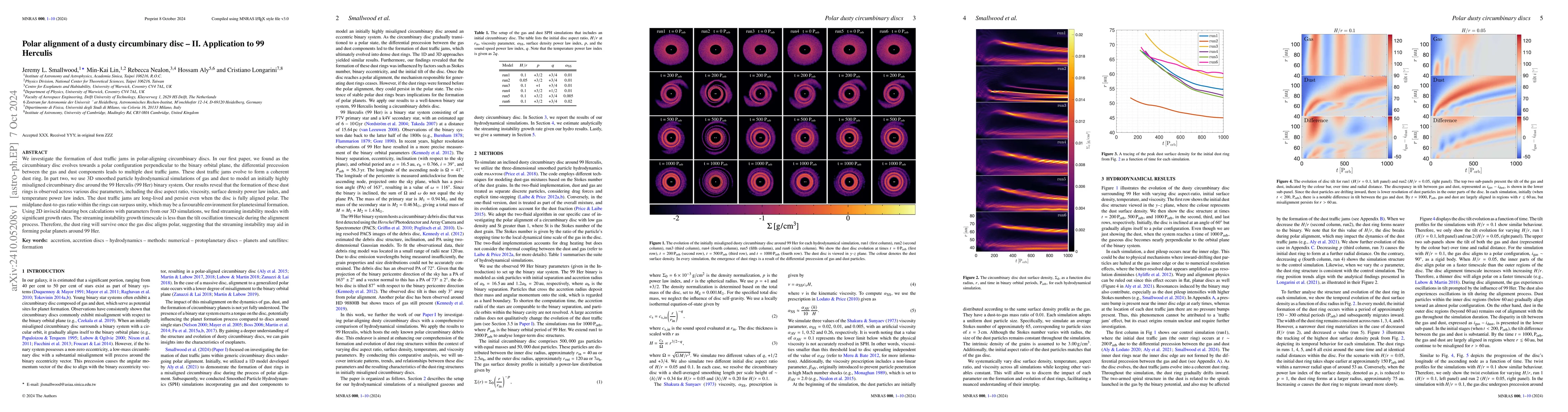 Thumbnail for Polar alignment of a dusty circumbinary disc -- II. Application to 99
  Herculis