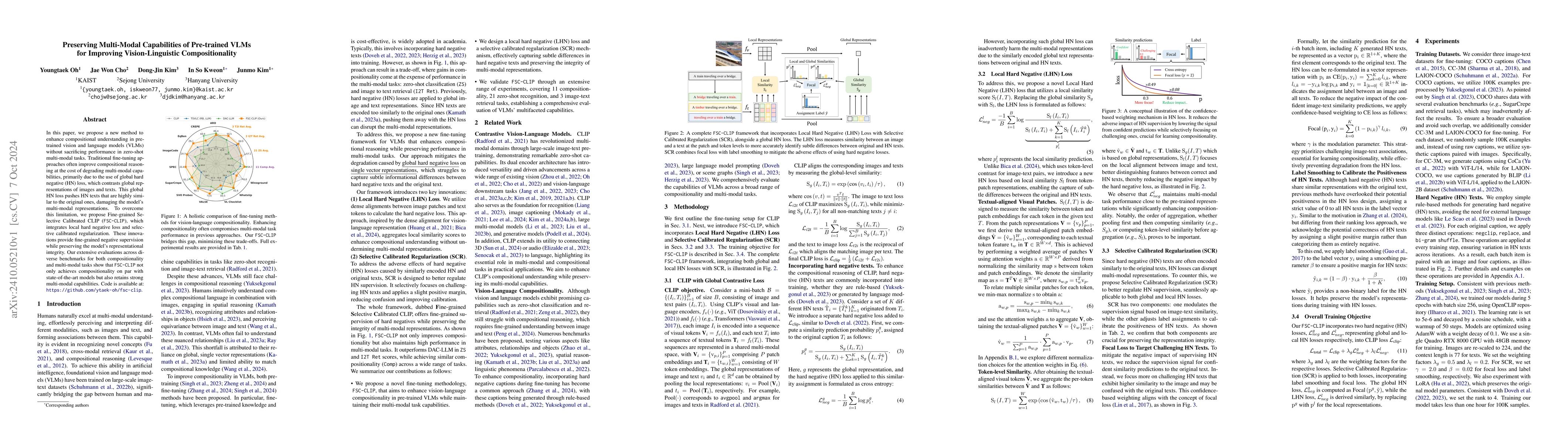 Thumbnail for Preserving Multi-Modal Capabilities of Pre-trained VLMs for Improving
  Vision-Linguistic Compositionality