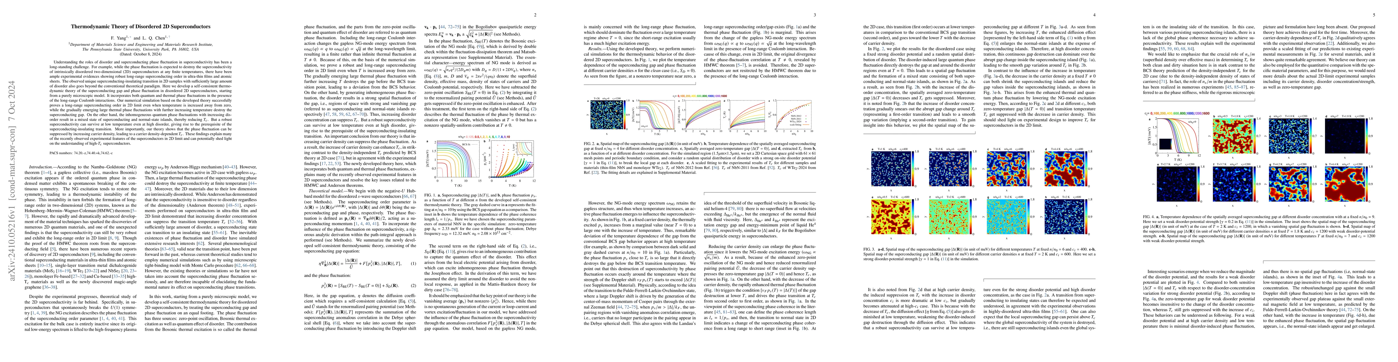 Thumbnail for Thermodynamic Theory of Disordered 2D Superconductors