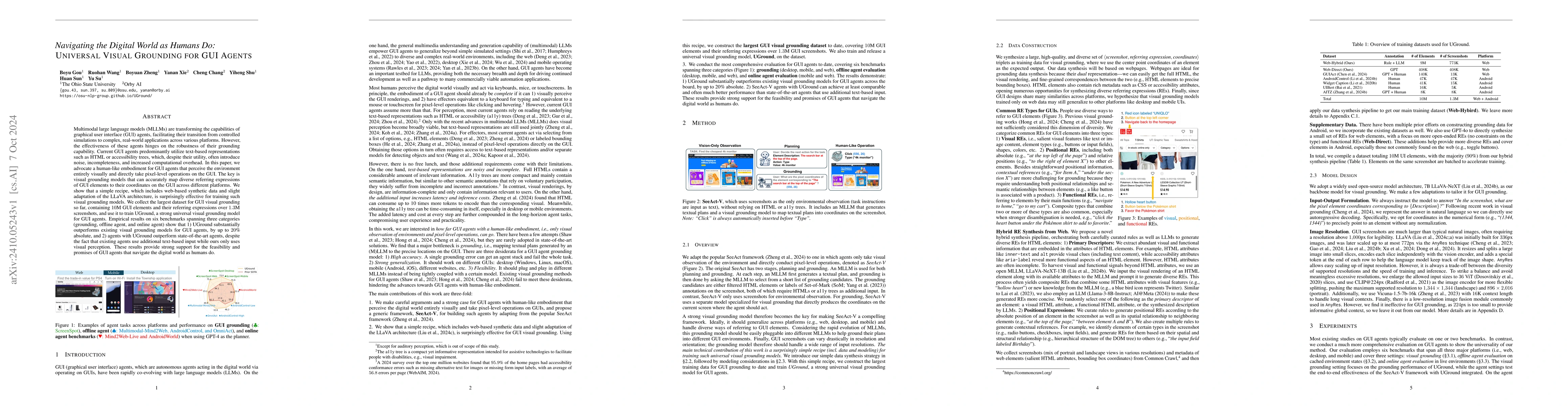 Thumbnail for Navigating the Digital World as Humans Do: Universal Visual Grounding
  for GUI Agents