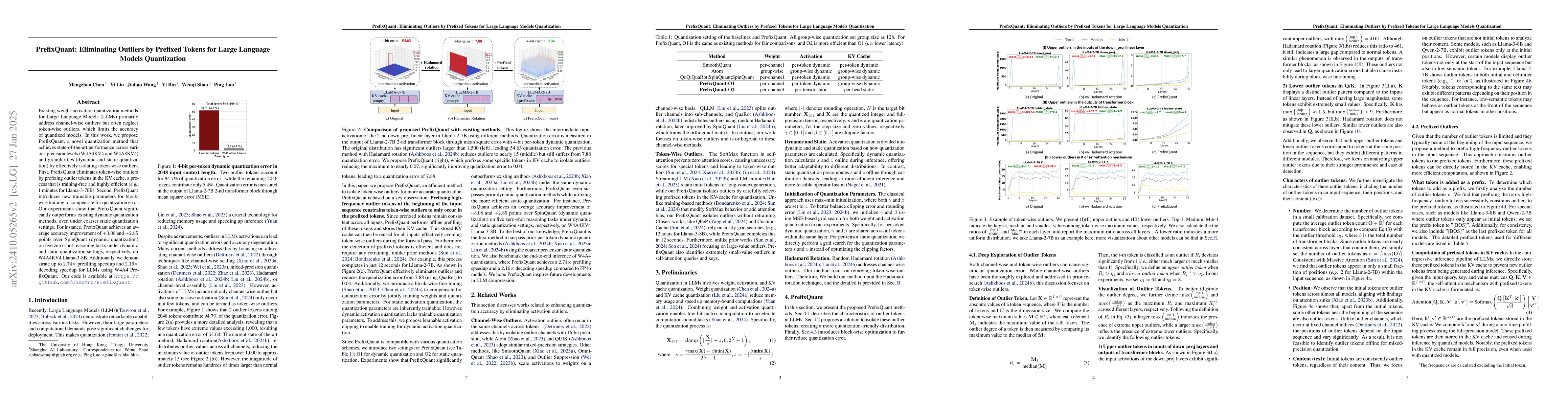 Thumbnail for PrefixQuant: Static Quantization Beats Dynamic through Prefixed Outliers
  in LLMs