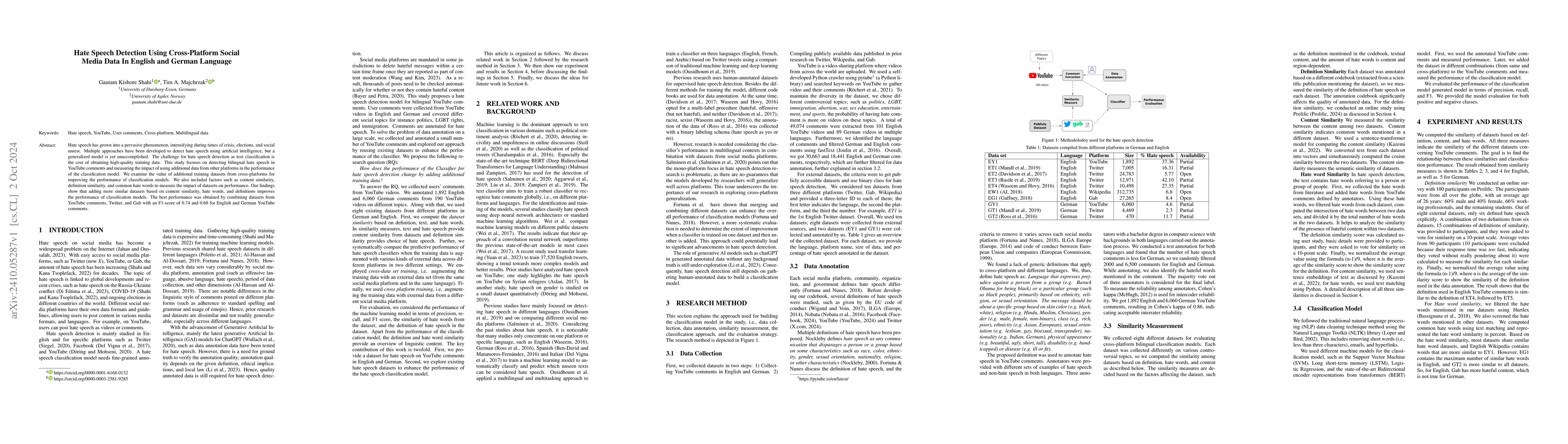 Thumbnail for Hate Speech Detection Using Cross-Platform Social Media Data In English
  and German Language