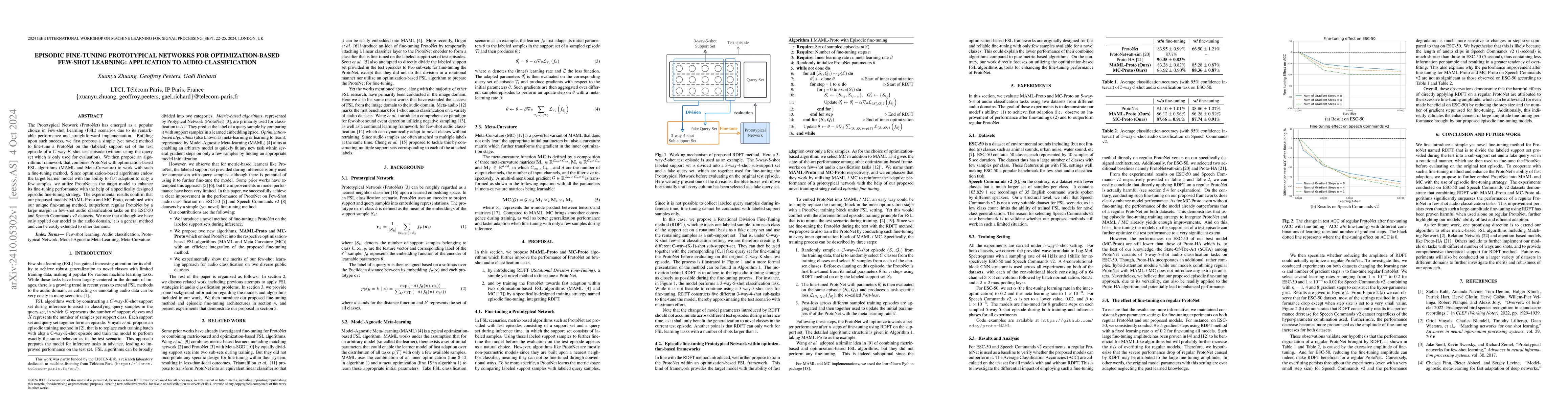 Thumbnail for Episodic fine-tuning prototypical networks for optimization-based
  few-shot learning: Application to audio classification