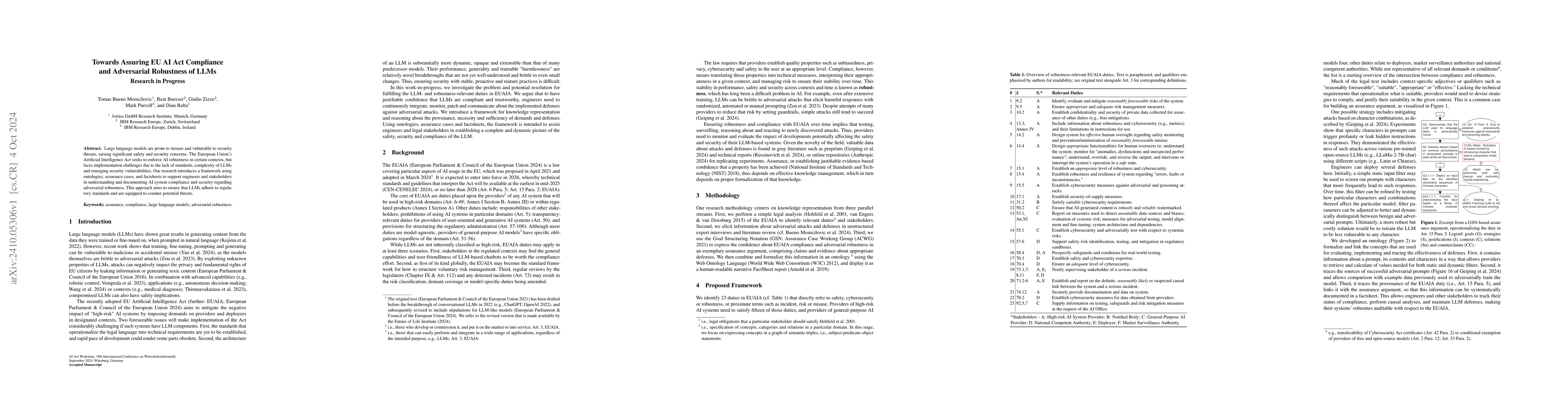 Thumbnail for Towards Assuring EU AI Act Compliance and Adversarial Robustness of LLMs