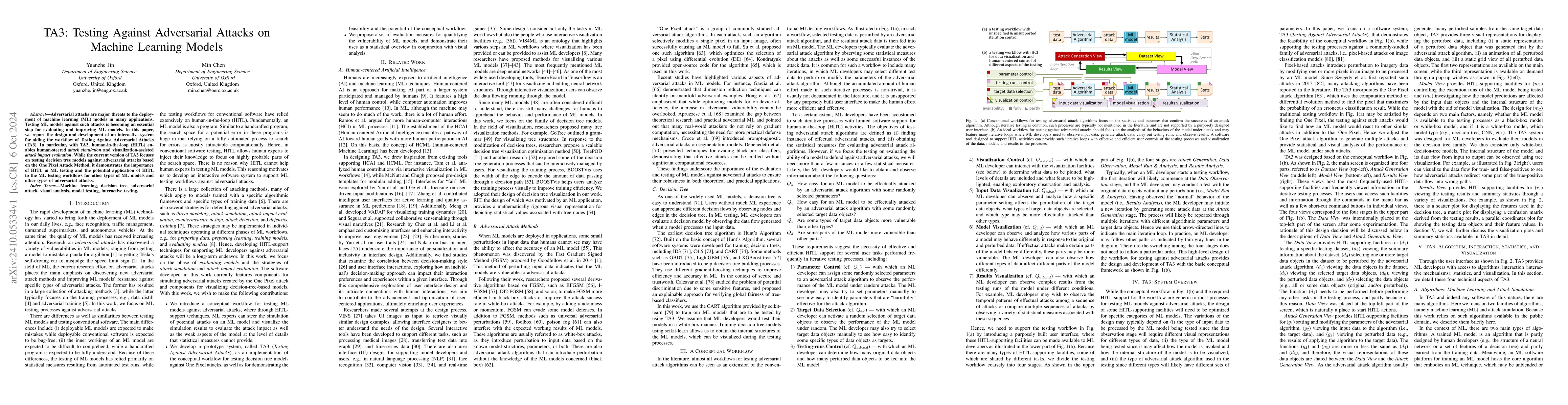 Thumbnail for TA3: Testing Against Adversarial Attacks on Machine Learning Models