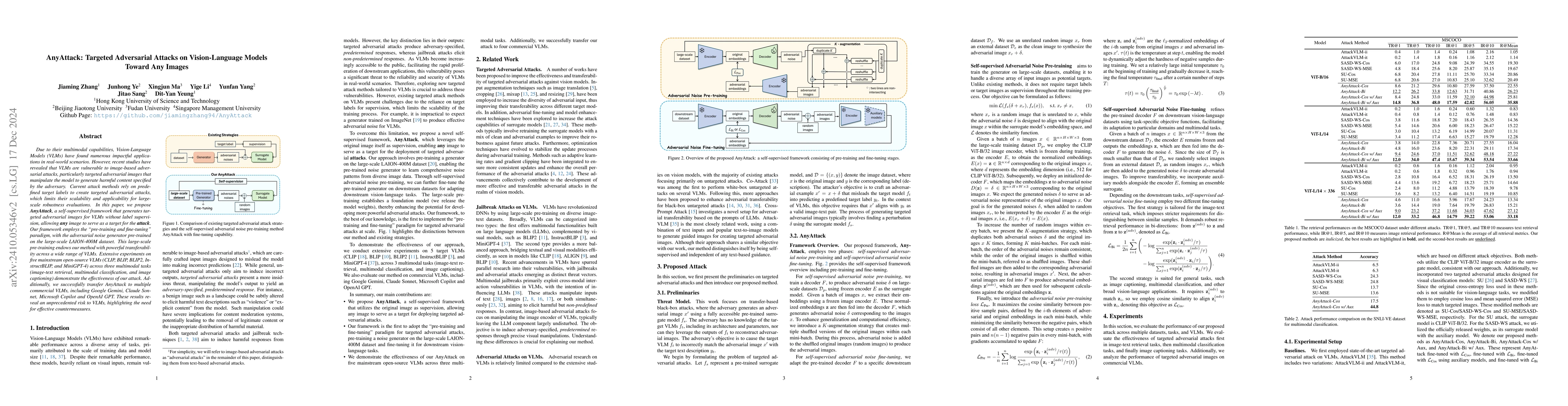 Thumbnail for AnyAttack: Towards Large-scale Self-supervised Generation of Targeted
  Adversarial Examples for Vision-Language Models