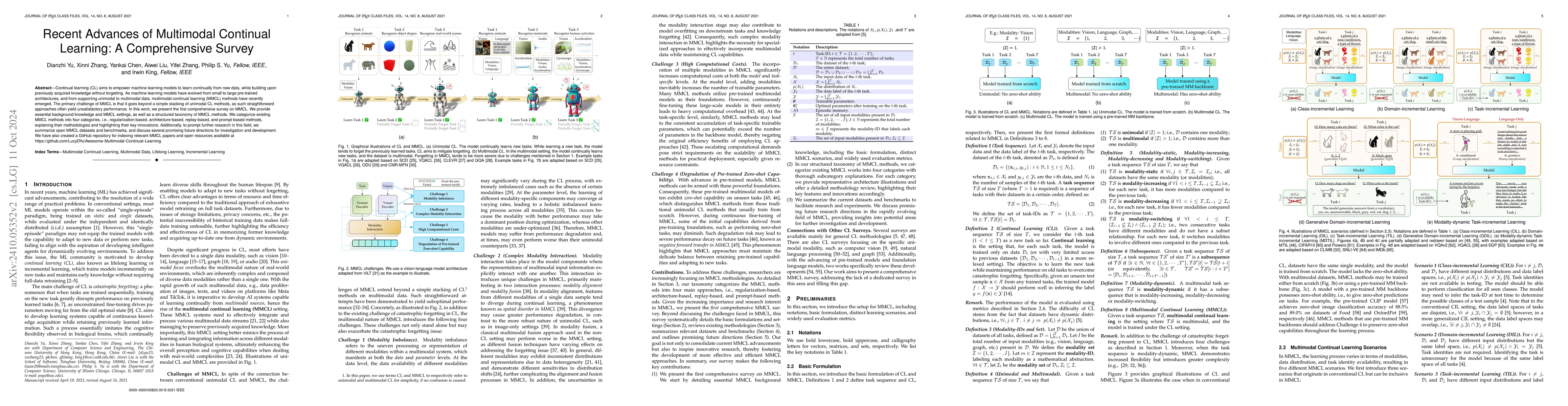 Thumbnail for Recent Advances of Multimodal Continual Learning: A Comprehensive Survey