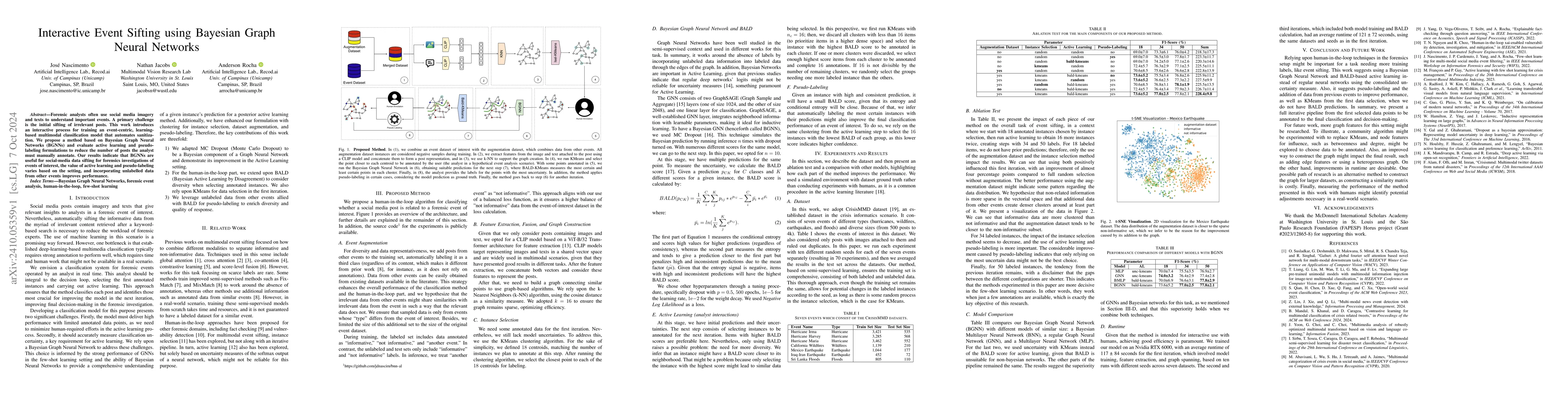 Thumbnail for Interactive Event Sifting using Bayesian Graph Neural Networks