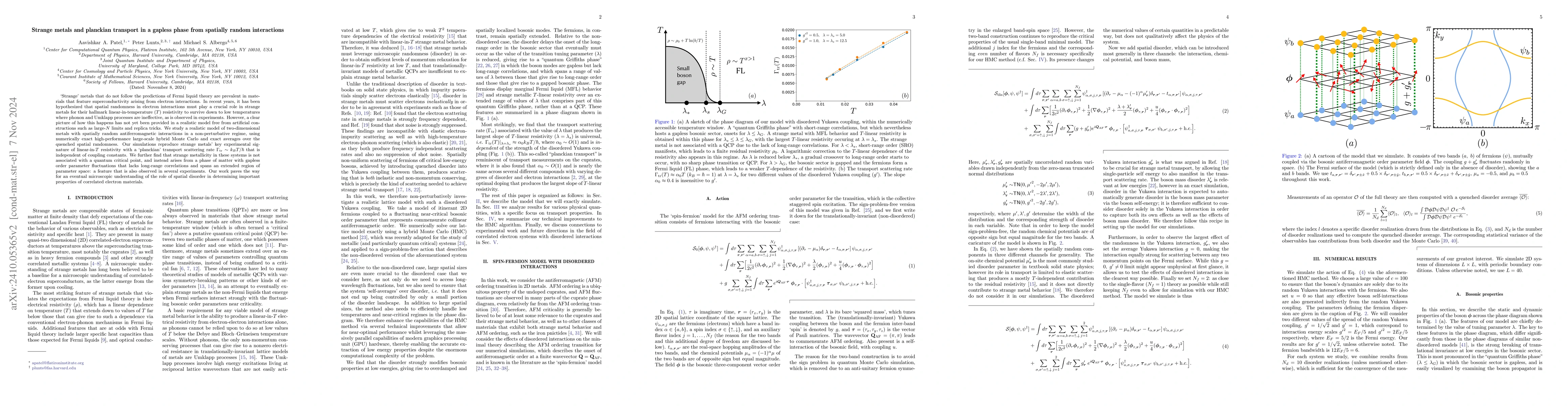 Thumbnail for Strange metals and planckian transport in a gapless phase from spatially
  random interactions