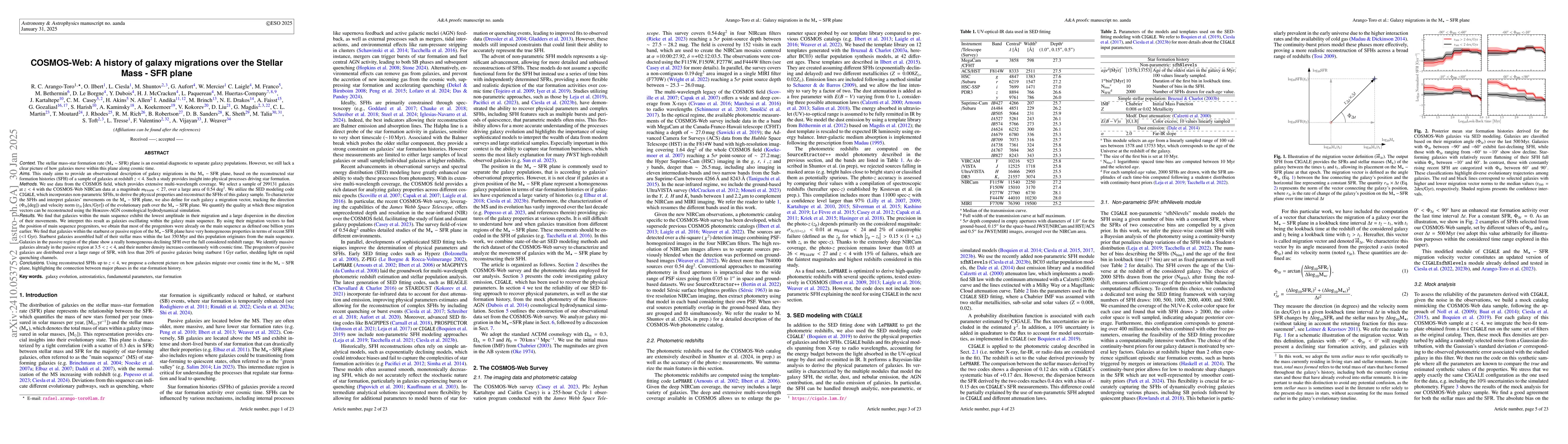 Thumbnail for A history of galaxy migrations over the Stellar Mass - SFR plane from
  the COSMOS-Web survey