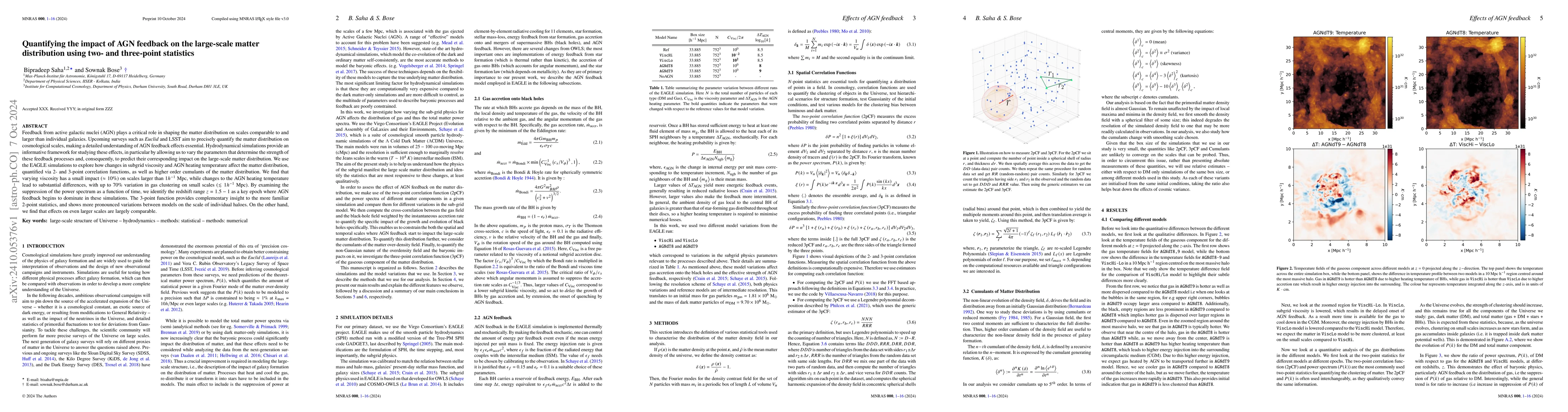 Thumbnail for Quantifying the impact of AGN feedback on the large-scale matter
  distribution using two- and three-point statistics