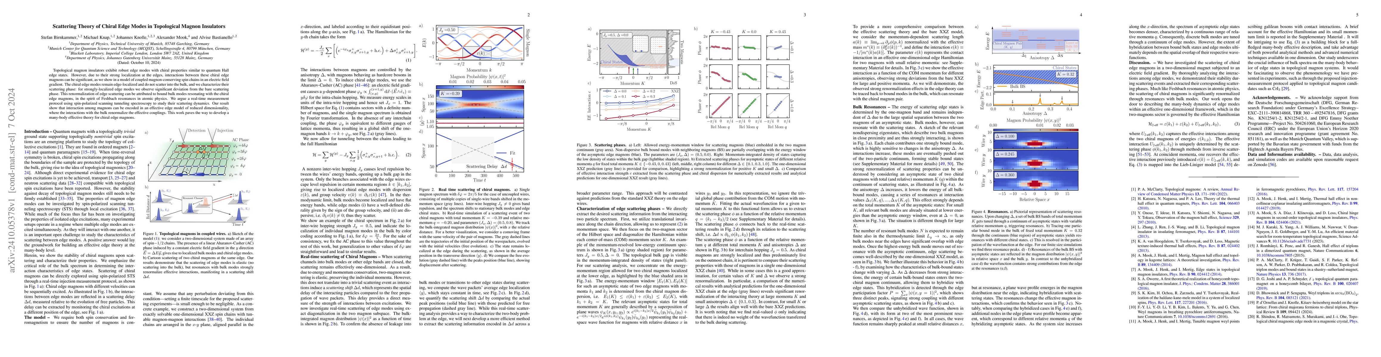 Thumbnail for Scattering Theory of Chiral Edge Modes in Topological Magnon Insulators