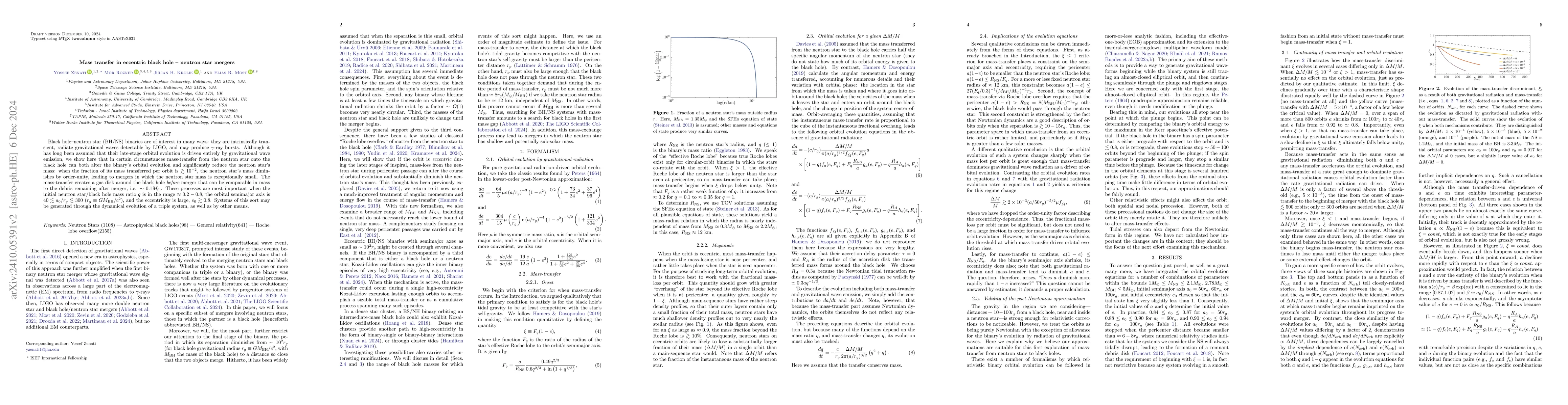Thumbnail for Mass transfer in eccentric black hole - neutron star mergers