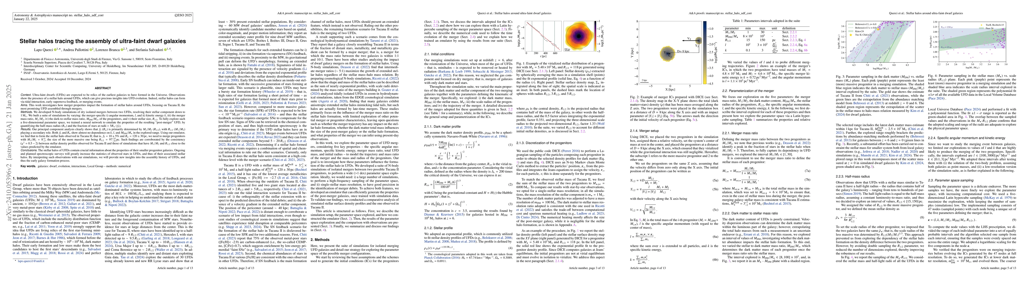 Thumbnail for Stellar halos tracing the assembly of Ultra-Faint Dwarf galaxies