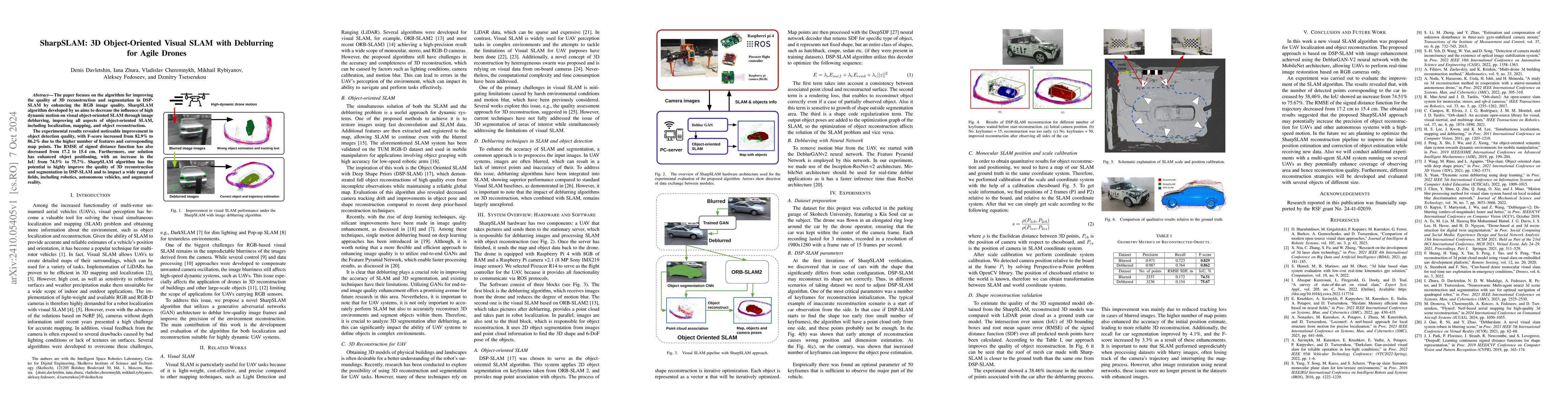 Thumbnail for SharpSLAM: 3D Object-Oriented Visual SLAM with Deblurring for Agile
  Drones