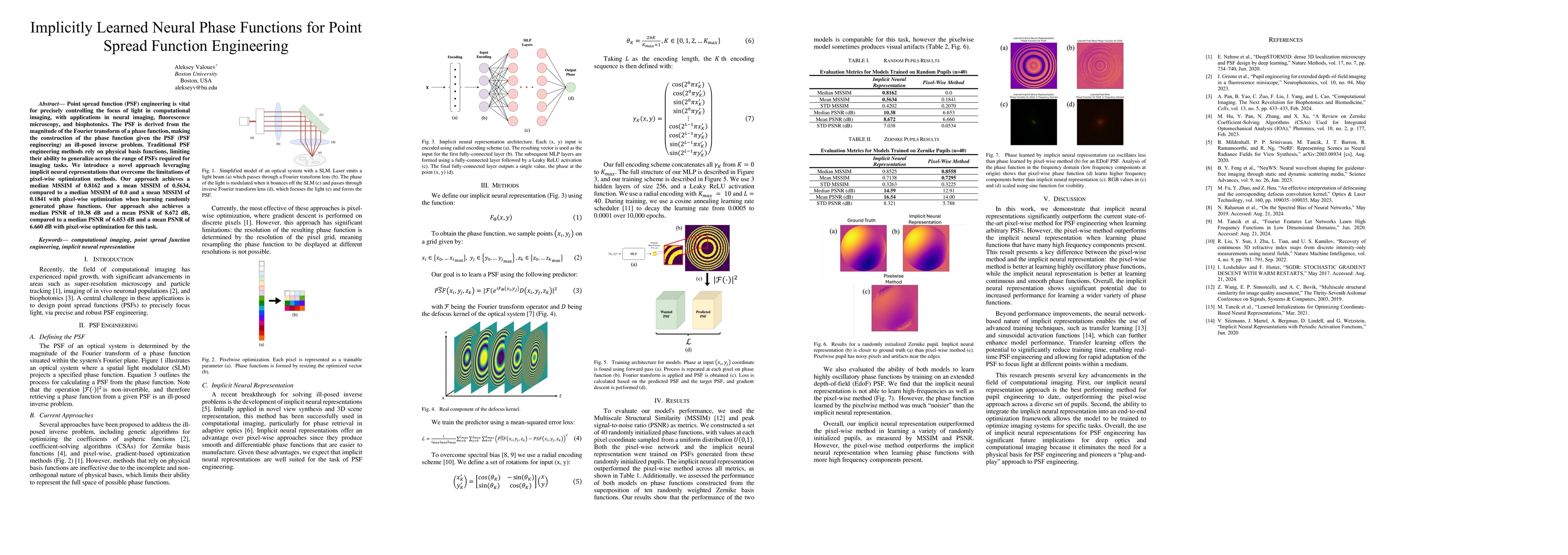Thumbnail for Implicitly Learned Neural Phase Functions for Basis-Free Point Spread
  Function Engineering