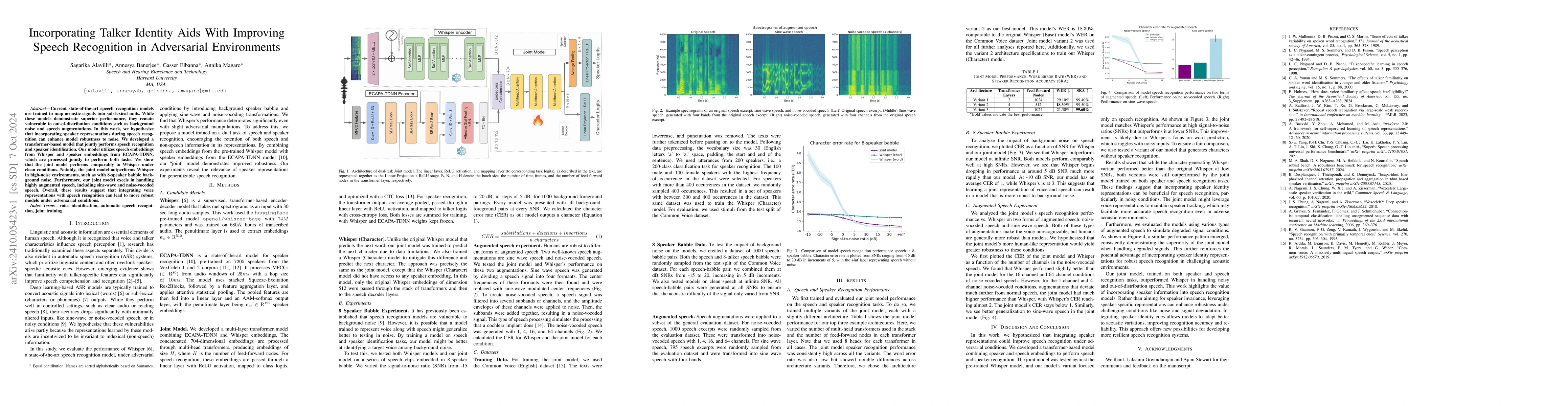 Thumbnail for Incorporating Talker Identity Aids With Improving Speech Recognition in
  Adversarial Environments