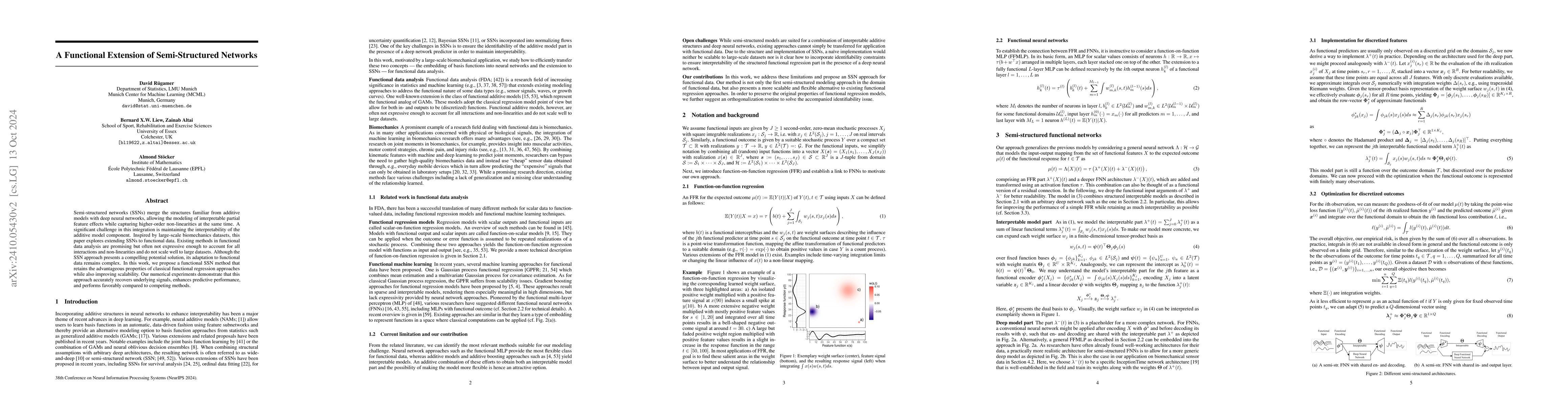 Thumbnail for A Functional Extension of Semi-Structured Networks
