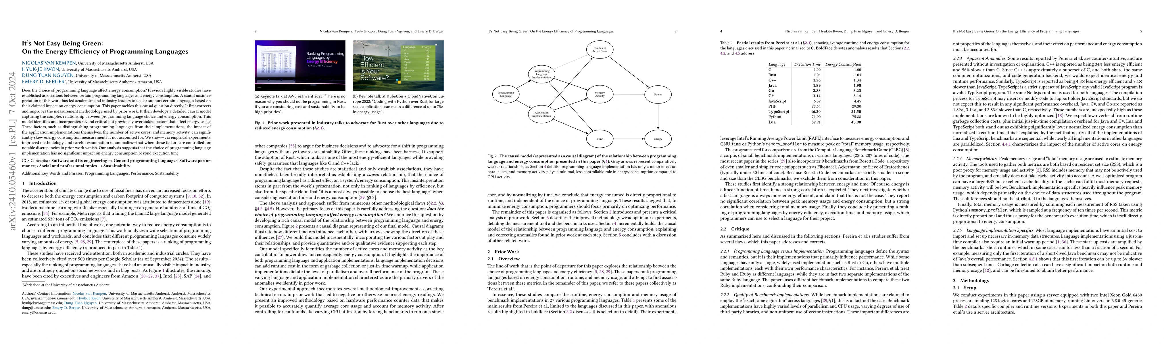 Thumbnail for It's Not Easy Being Green: On the Energy Efficiency of Programming
  Languages