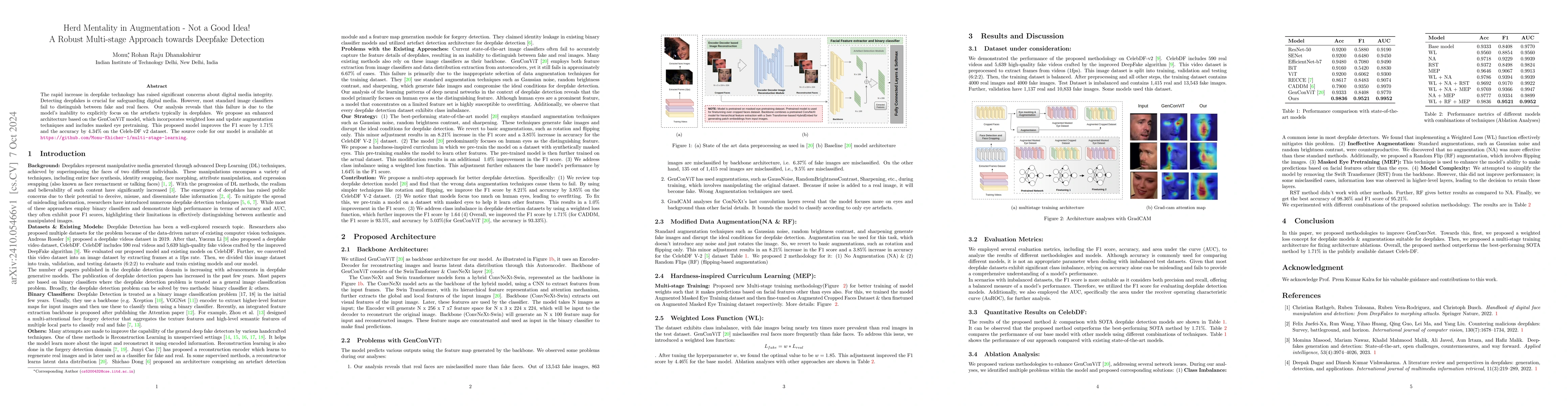 Thumbnail for Herd Mentality in Augmentation -- Not a Good Idea! A Robust Multi-stage
  Approach towards Deepfake Detection