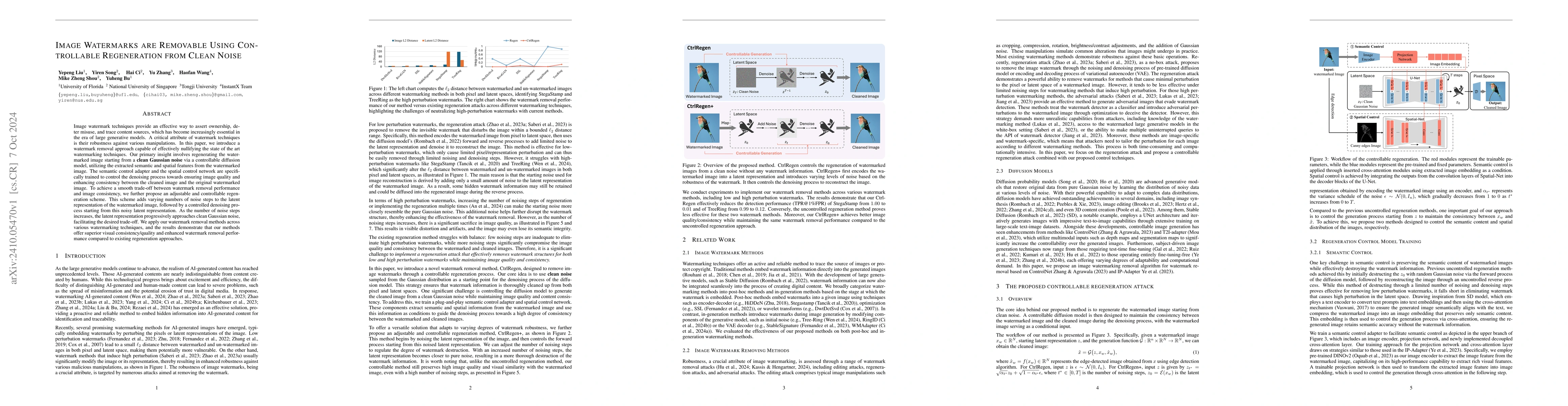 Thumbnail for Image Watermarks are Removable Using Controllable Regeneration from
  Clean Noise