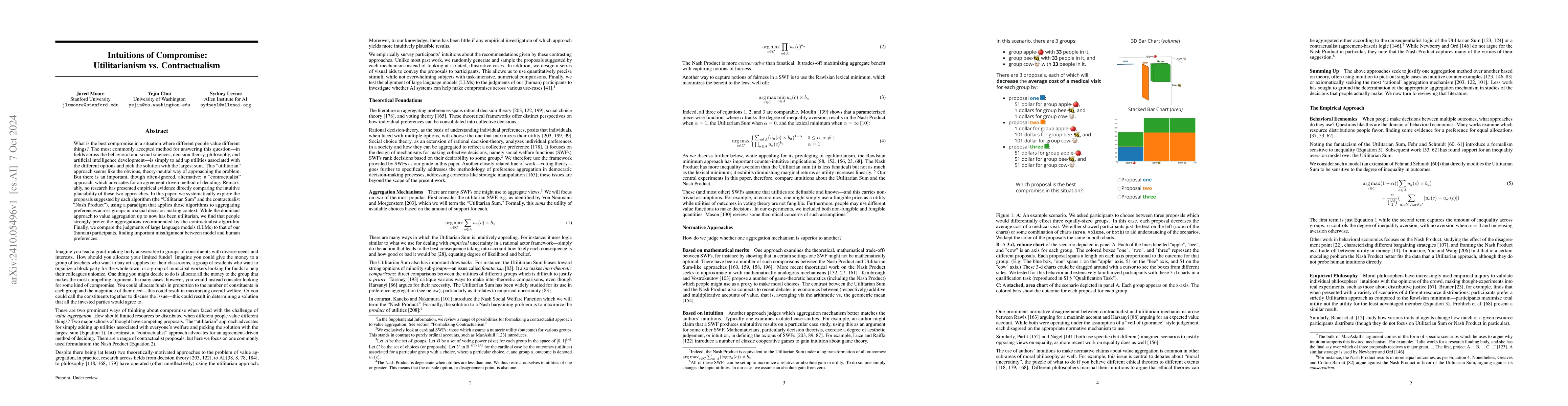 Thumbnail for Intuitions of Compromise: Utilitarianism vs. Contractualism